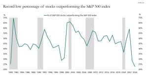 , A Cat Has Nine Lives, Satovsky Asset Management