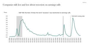 , Investing Is Simple but Not Easy, Satovsky Asset Management