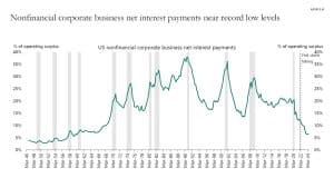 , Markets and Memes, Satovsky Asset Management